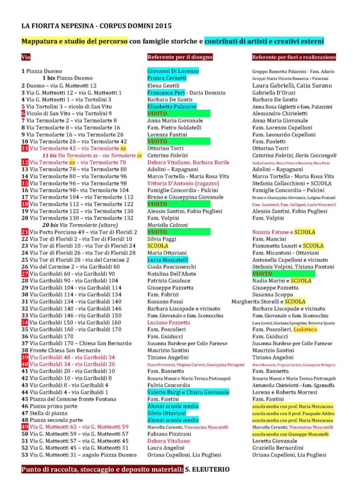 _corpus_domini_mappatura_Pagina_1